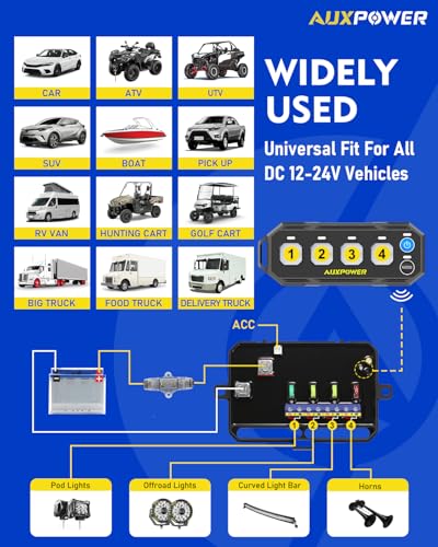 4 Gang Wireless Switch Panel S4W Portable Remote Panel 4 Modes