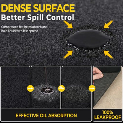 Oil Spill Mat