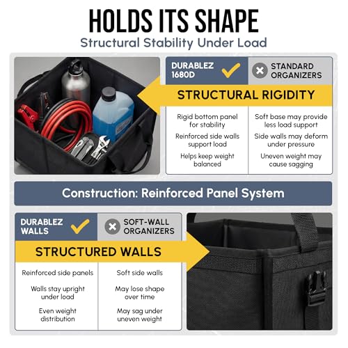 XXL+Cooler Car Trunk Organizer