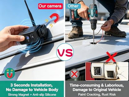 Solar Magnetic Wireless Backup Camera for Truck with 5' Monitor