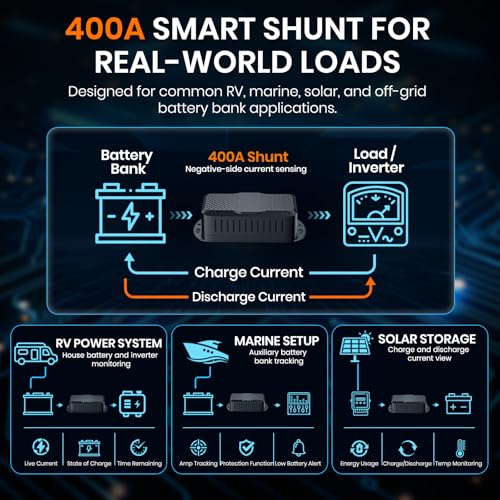BM1000 Bluetooth Battery Monitor with 400A Smart Shunt
