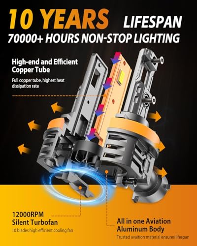 H11 Bulb 45000LM 1000% Super Brightness (2 Count)