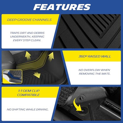 Vehicle Mats for 2020