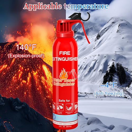 Fire Extinguishers for Home with Mount
