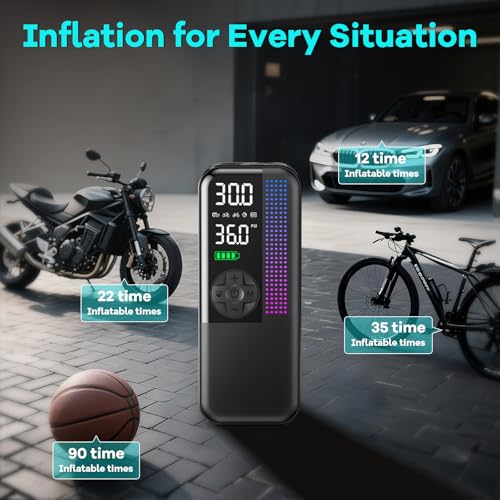 Tire Inflator Portable Air Compressor (24 Count)