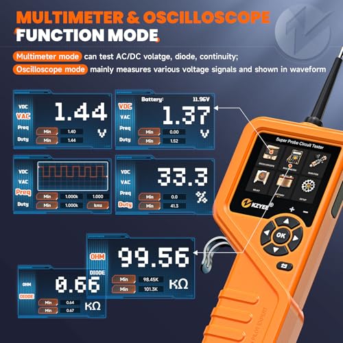 KM601 Power Circuit Probe Kit