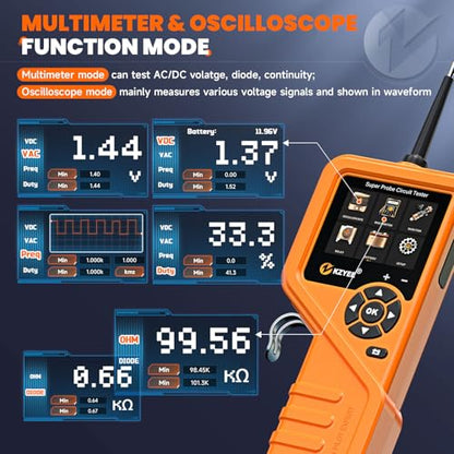 KM601 Power Circuit Probe Kit