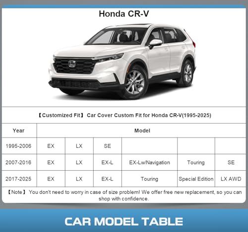 10 Layers Car Cover Custom Fit for Honda CR