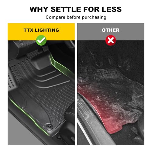 Floor Mats Fit for 2016