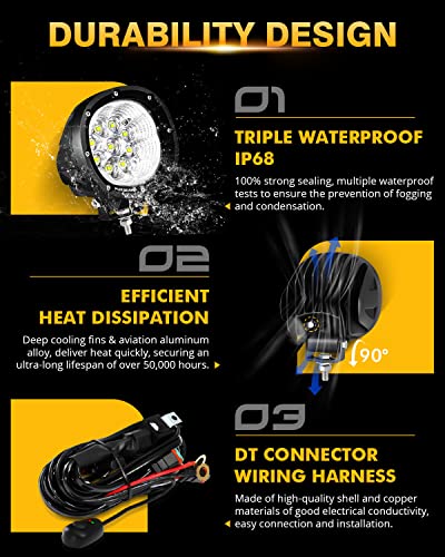 P4 Series Flood Beam LED Pods 4" 90W Round Offroad Lights 2