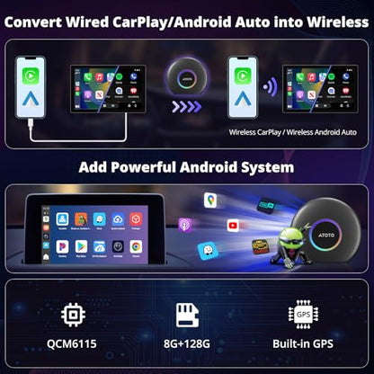 CB6 CarPlay AI Box & Android AI Box