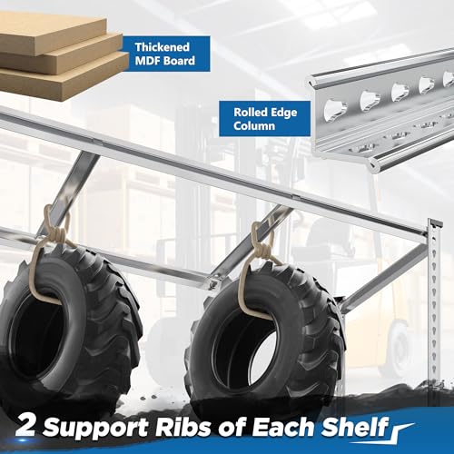 Garage Shelving