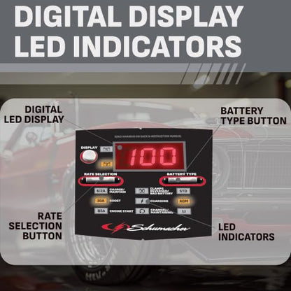 6A Car Battery Charger and 85A Engine Starter