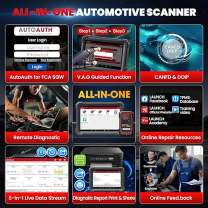 X431 Scanner PRO Dyno 2026 Bidirectional Tool for 99.99% of Cars