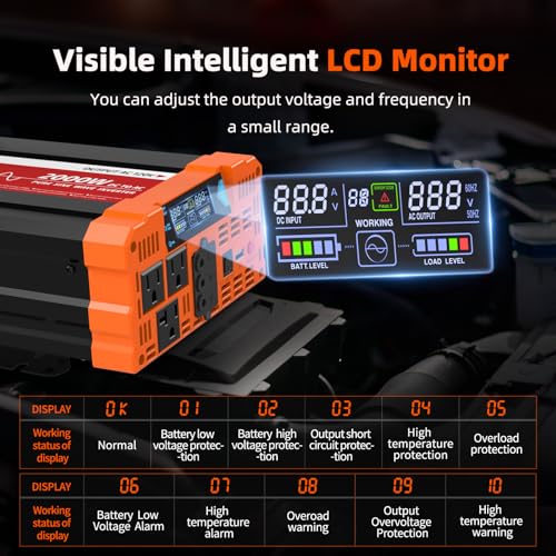 2000W Pure Sine Wave Inverter 12V DC to 120V AC