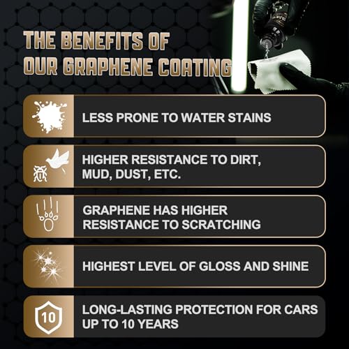 20H Professional Graphene Ceramic Coating for Cars (3.7 Fl Oz)