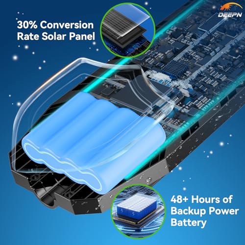 Ultra Bright Solar Lights Outdoor 8000W with Motion Sensor