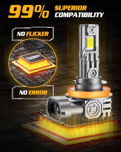 H11/H8/H9 Fog Light Bulbs, 50,000LM Brightness, 6500K H9/H8/H16 Low Beam, 10-Year Service Life with Cooling Fan, IP68 Waterproof, Real 1:1 Halogen Mini Size Plug N Play, Pack of 2 (2 Count)