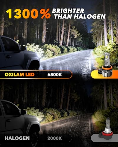Latest H11 H9 LED Bulbs (2 Count)