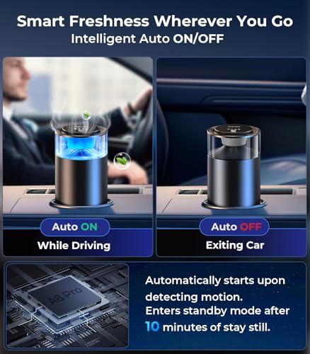 Smart Car Air Fresheners