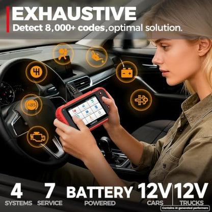 CRP123I V3.0 OBD2 Scanner with 4