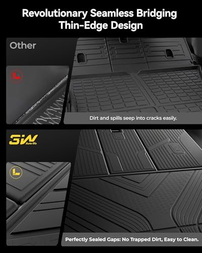 Tesla New Model Y Juniper 2025 2026 Floor Mats
