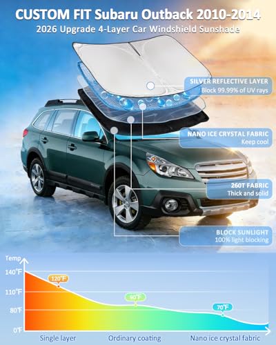 Windshield Sunshade for Subaru Outback 2010