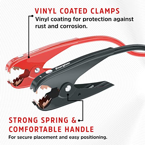Jumper Cables for Car Battery
