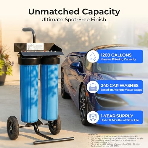 WGB22BD Spotless Water System for Car Wash