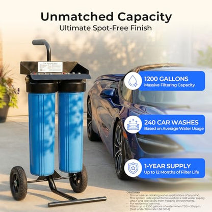 WGB22BD Spotless Water System for Car Wash