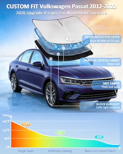 for Volkswagen Passat 2012