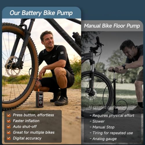 Cordless Tire Inflator Portable Air Compressor