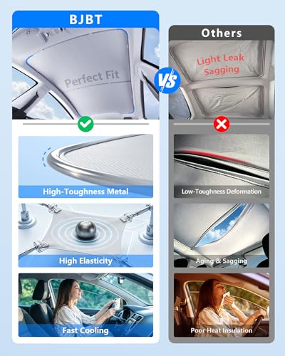 Roof Sunshade for Tesla Model Y 2020