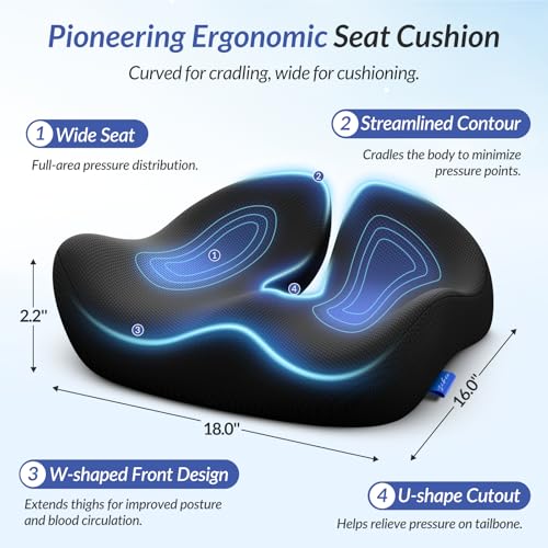 Pioneering Seat Cushion for Pressure Relief