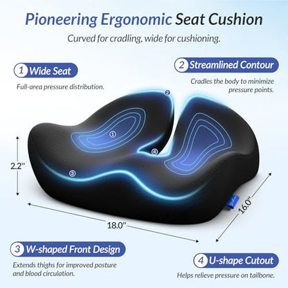 Pioneering Seat Cushion for Pressure Relief