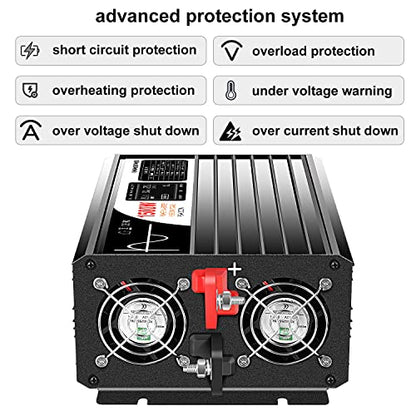 1500W Pure Sine Wave Inverter