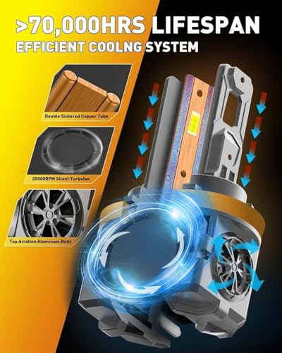 Upgraded H11 H9 Bulbs