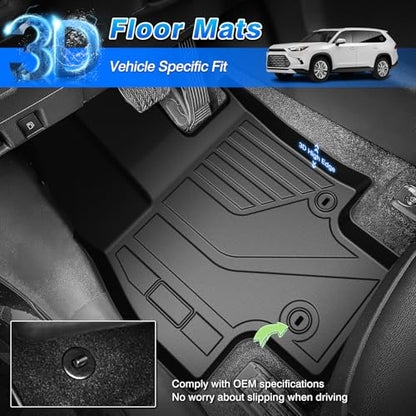 Grand Highlander Floor Mats