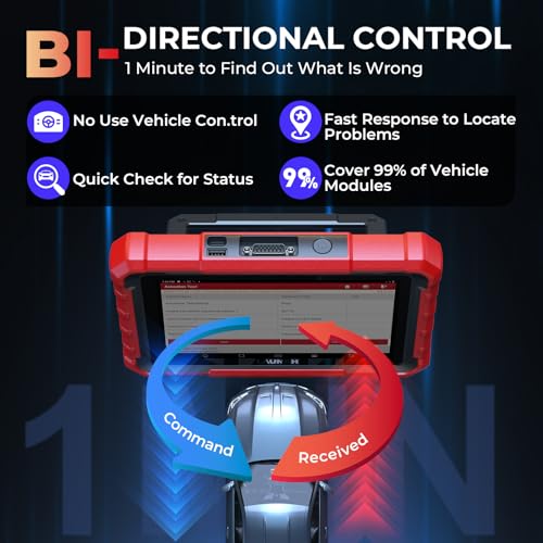 X431 PROS Elite Bidirectional Scan Tool