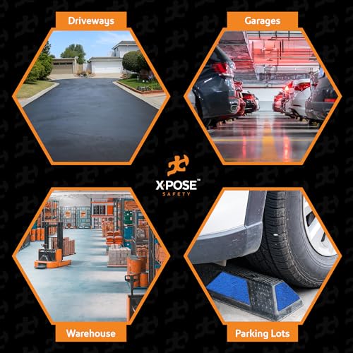 72" Heavy Duty Blue Rubber Parking Stopper (2 Count)