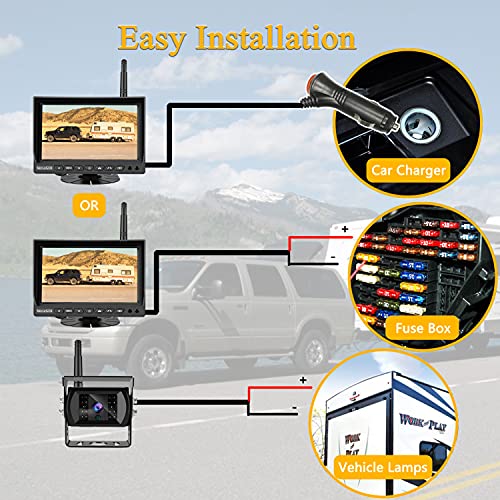 Wireless Backup camere System for Truck