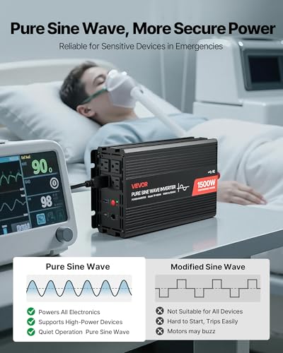1500W Power Inverter