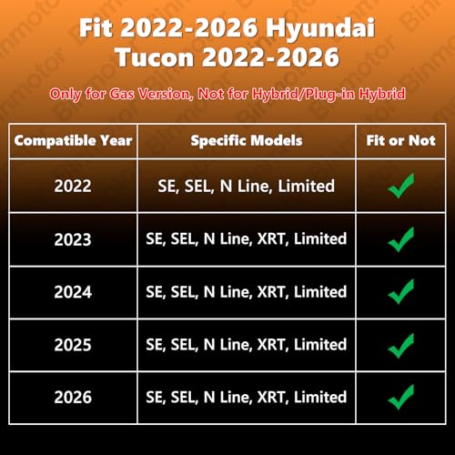 Floor Mats & Cargo Liner for 2022