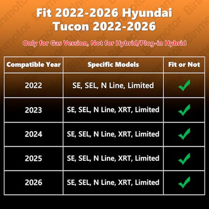 Floor Mats & Cargo Liner for 2022