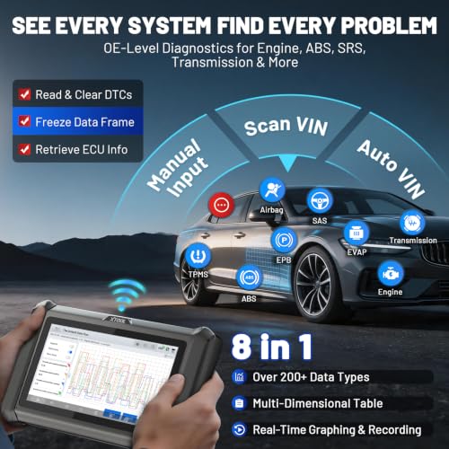 D7W OBD2 Scanner Diagnostic Tool Wireless Bidirectional Scan Tool