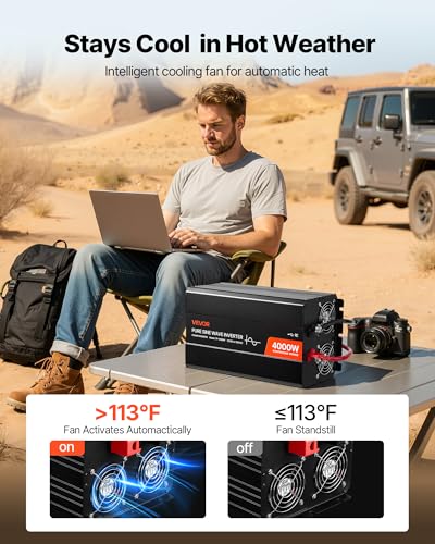 4000W Power Inverter