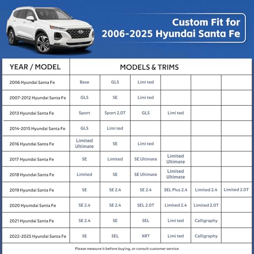 10 Layers SUV Car Cover Custom Fit for Hyundai Santa Fe