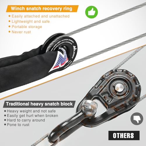 2PCS Synthetic Soft Shackle 1