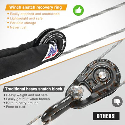 2PCS Synthetic Soft Shackle 1