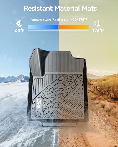 Floor Mats Fit for Jeep Cherokee 2015